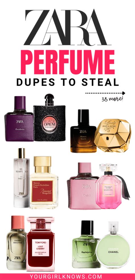 clones zara perfumes 2022|Zara Perfume Dupes List: Over 180 Designer Fragrance Dupes.